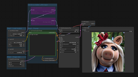 z-image text2img loras v1.0