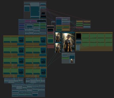 Ultimate Image Creator Workflow - ComfyUI SDXL/FLUX/GUFF - Multi-Prompt, Wildcards, ReActor Face Swap, Face Detailer, Styles, Upscaler v8.0