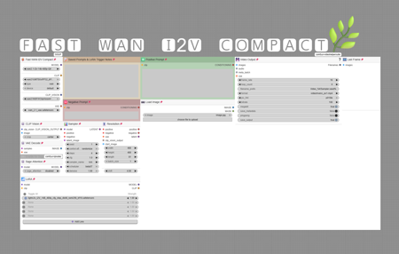 Fast WAN I2V Compact v5.2 for WAN 2.1