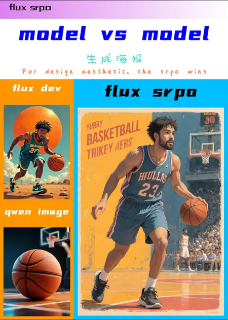 Flux+SRPO:Stronger design aesthetics