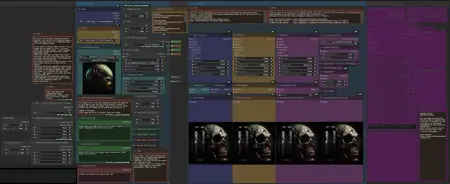 Solesbeedude's SDXL Image2Image Automated Workflow