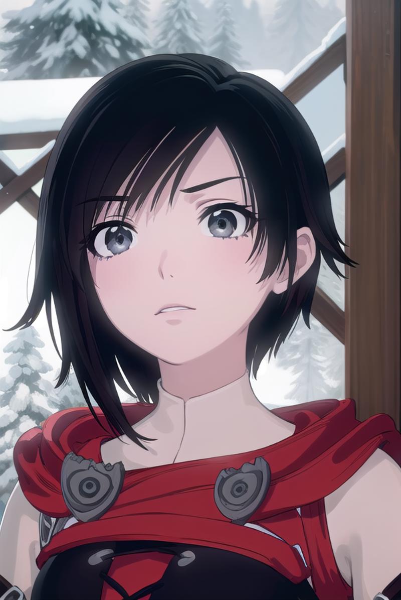 Ruby Rose (ルビー・ローズ) - RWBY - COMMISSION image by nochekaiser881