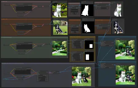 Masquerade Nodes - ComfyUI