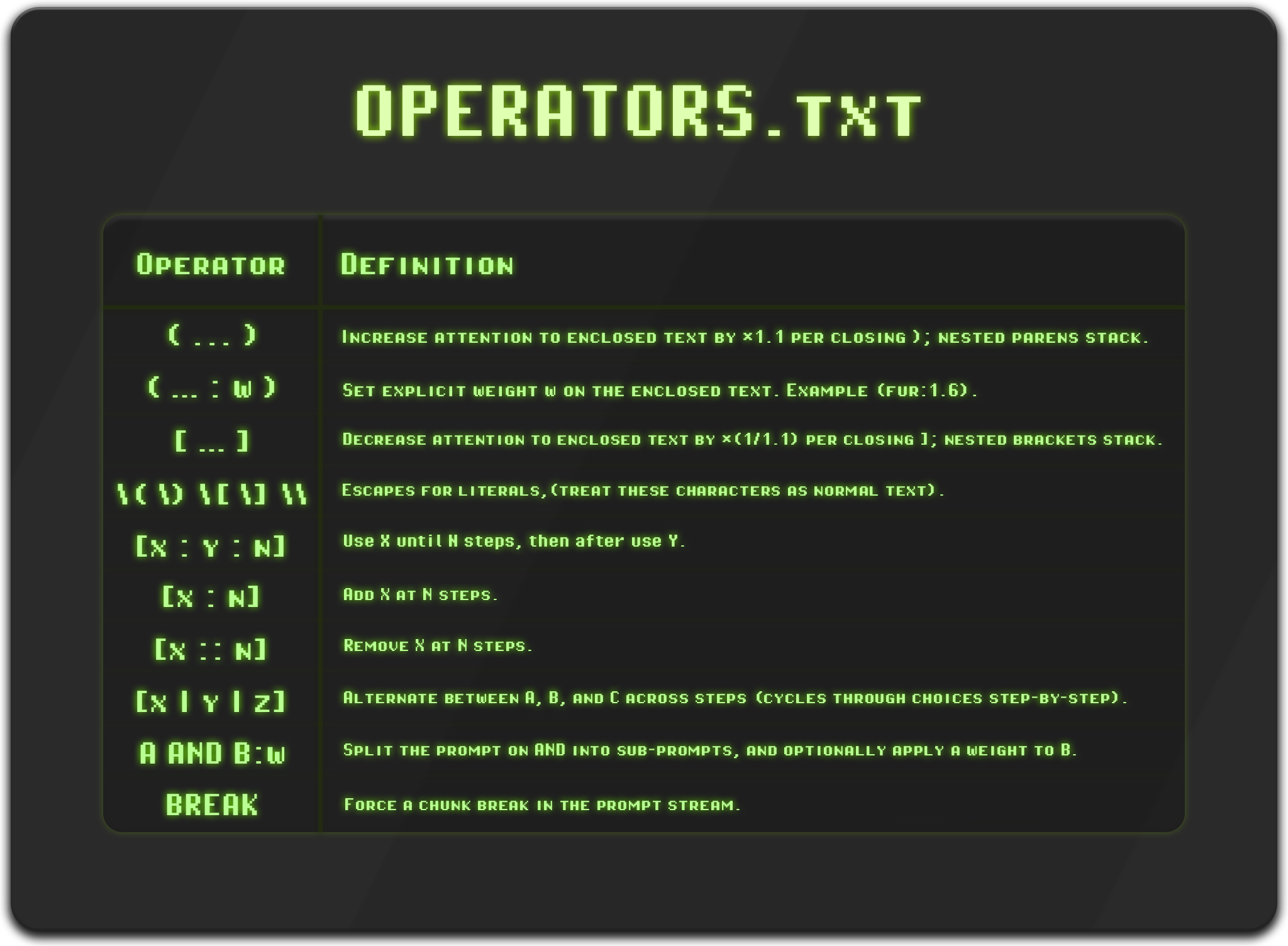 Operators.png