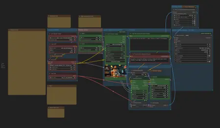 Wan 2.1 Image to Video