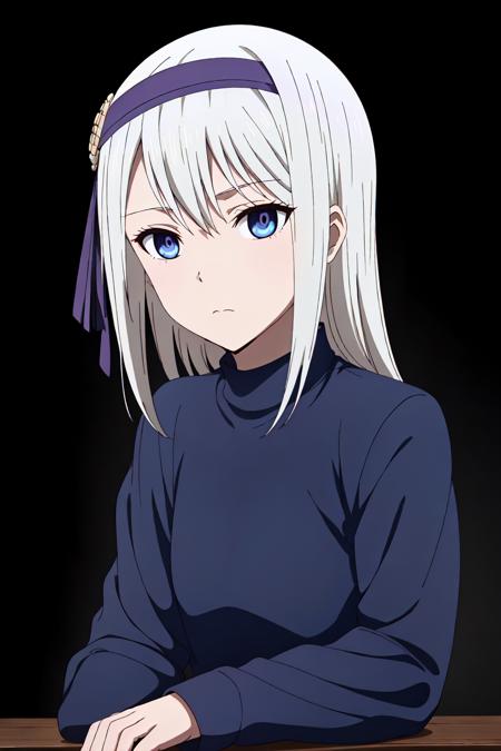 (exceptional, best aesthetic, new, newest, best quality, masterpiece, extremely detailed),<lora:Kei Shirogane:0.7>,Kei, 1girl, solo, hairband, blue eyes, black background, long hair, purple hairband, long sleeves, upper body, shirt, simple background, looking at viewer, bangs, white hair, closed mouth