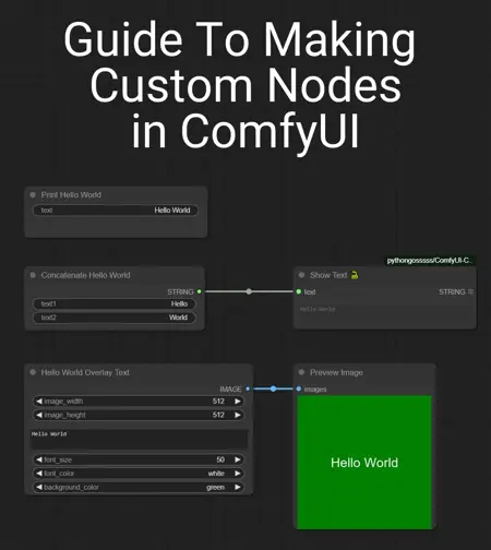 🧩 Guide To Making Custom Nodes in ComfyUI