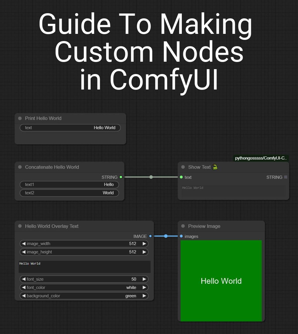 🧩 Guide To Making Custom Nodes In ComfyUI - V1.0 | Stable Diffusion XL ...