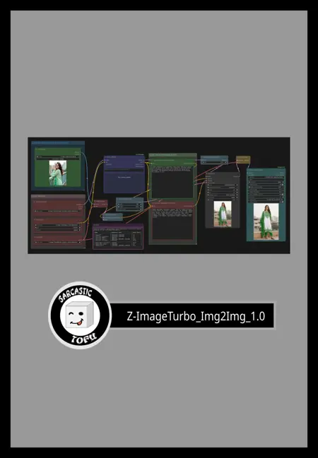 ComfyUI beginner friendly Z-Image Turbo Image-to-Image with LORAs Workflow by Sarcastic TOFU