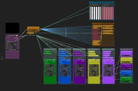 Auto Masking, Removing, Background, Auto Rotoscope