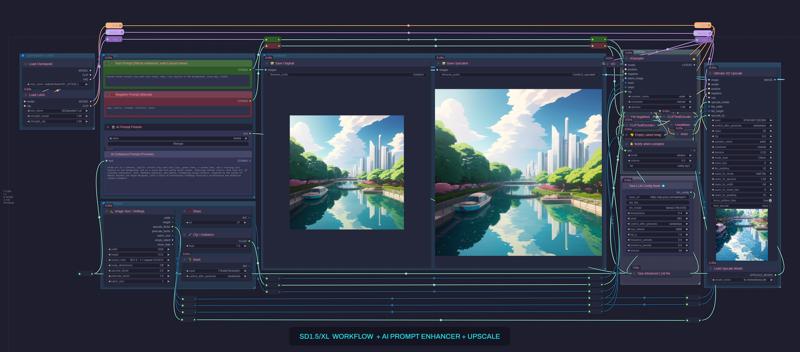 Simplified_Workflow+Lora+Prompt_Enhancer+Upscale_WEB.png