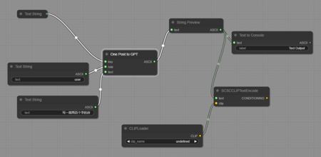 GPT node ComfyUI v1.0_Minim
