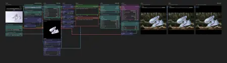Boto's Background Swapper
