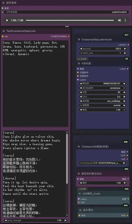 ComfyUI nodes-ACESTEP Music Generation & Step1X-Edit ComfyUI组件包及示例工作流