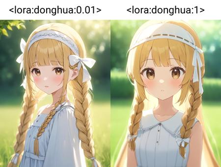 <lora:donghua:0.01>, ribbon braid,  white ribbon,  brown eyes,  parted lips,  portrait,  day,  blurry background,  depth of field, dress,  twin braids,  long hair,  white hairband,  grass,  blurry,  solo,  1girl,  ribbon,  looking at viewer,  blush,  blunt bangs,  hair ribbon,  outdoors,  bangs,  blonde hair,  backlighting,  braid,  hairband