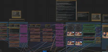 JonXL Multi Wan 2.1 + 2.2 Advanced V5 AIO Workflow - T2I T2V I2V FLF2V (Trim, Extend, Upscale, Interpolate)