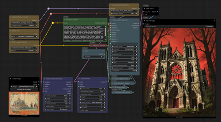 5 Step Z Image ComfyUI Workflow with Z Image Twinflow v1.0