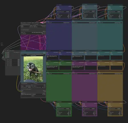 Qwen Image Edit Multi Gen (Originally by gabrielx)