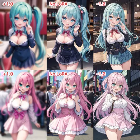 Blur/Sharp effect ぼかし/シャープ