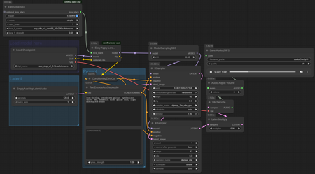 ACE Step - Experimental Rock [Industrial/Progressive/Alternative] Workflow