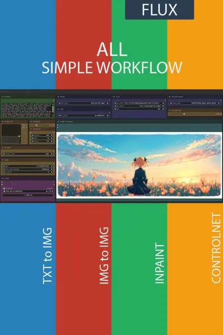 ALL simple workflow FLUX | UPSCALE | LORA | GGUF | CIVITAI Metadata