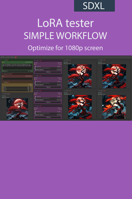 LoRA tester simple workflow SDXL | LORA v1.0