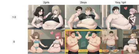 Weight Difference - Slim with Fat