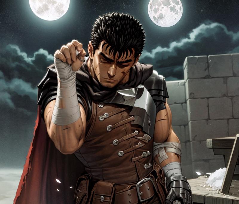 Guts (Character) –