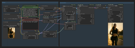 LTXV 13b Distilled - Super Simple Workflow v1.0