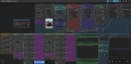Long Video on RTX 3060 12Gb with Scenario Edit + Sage