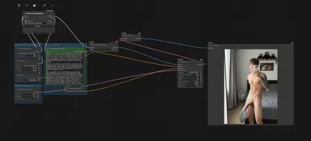 Hung twinks lora workflow