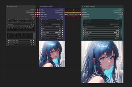 Efficiency Nodes for ComfyUI v1.31
