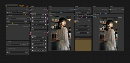More Creative Z-Image Turbo Workflow (+Upscale) EazyPZ Workflow