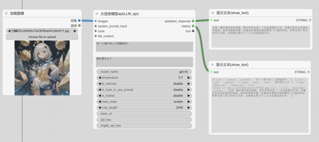 Integrate GPT-4o into comfyui to achieve LLM visual functions! v2.0