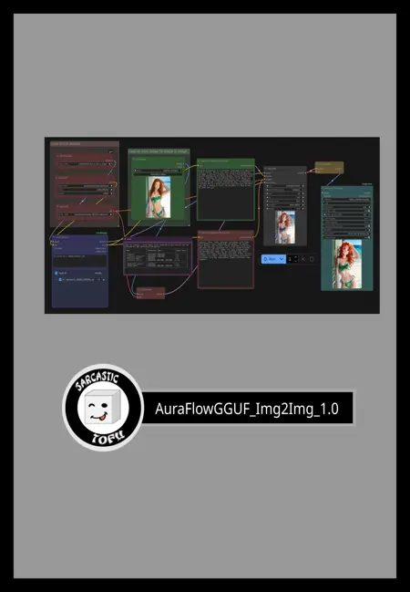 ComfyUI beginner friendly AuraFlow Image-to-Image GGUF Workflow by Sarcastic TOFU