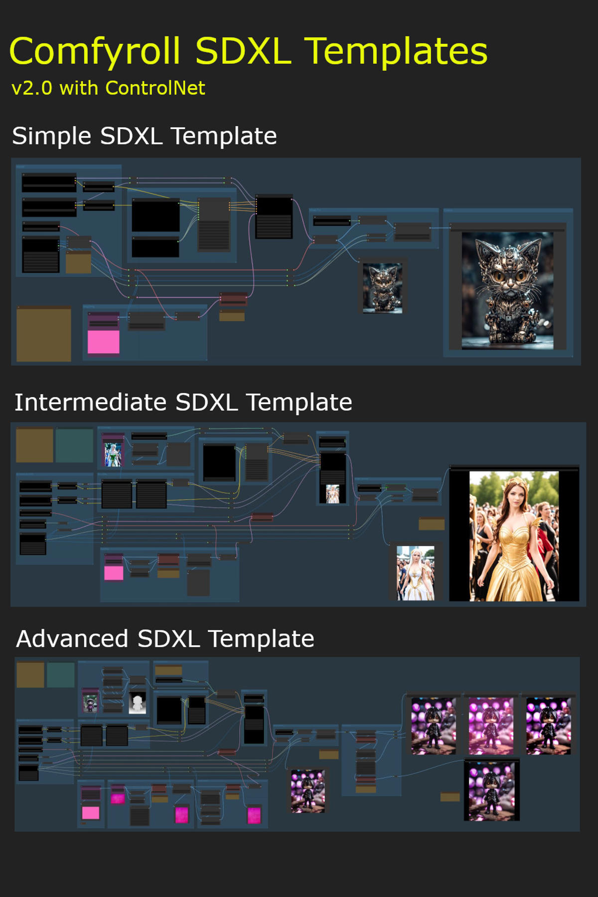 SDXL Workflow Templates For ComfyUI With ControlNet - V2.0 | Stable ...