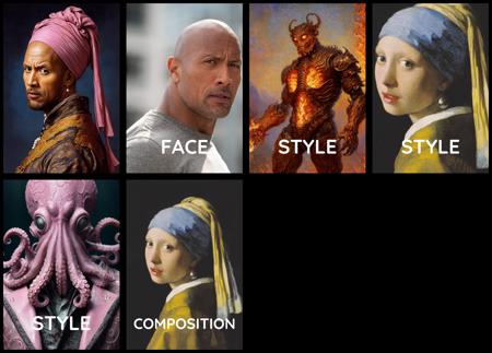 StyleFlow v1.0
