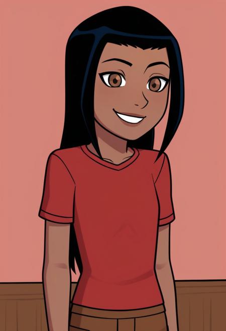 Lucy mann and Kai Green (Ben 10) - Incognitymous style V1