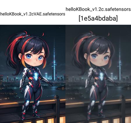 (chibi:1.2),masterpiece,best quality,landscape,1girl,solo,Handsome Girl,Cybernetic suit,ponytail,Long multicolored hair,nightcity,night city,full-length,Evil,<lora:more_details:0.3>,<lora:GoodHands-beta2:1>