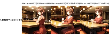 Jinguuji Marimo (Muv-Luv)
