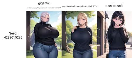 muchimuchi/むちむち/chubby/curvy