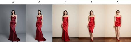 [ZIT] Skirt Length Slider v1.0