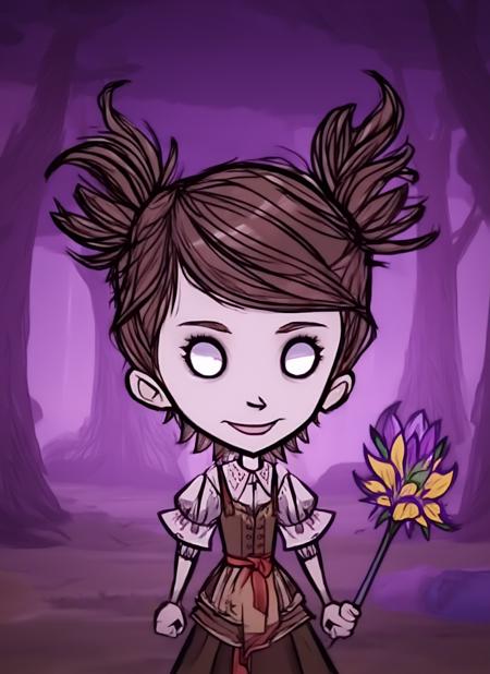 Don't Starve / Don't Starve Together [FLUX.1 LoRA] FLUX Krea Dev (test)