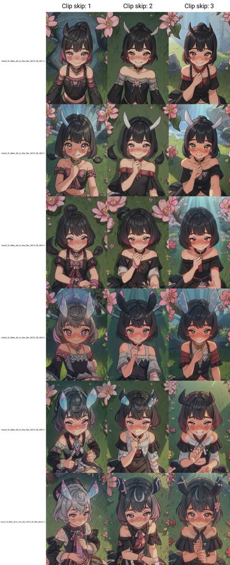 (masterpiece), (best quality), (detailed background, best lighting), ultra-detailed, highly detailed, (((blush))), shy, solo, (happy), (smile), pov navel, barefoot, ,  <lora:add_detail:0.8>,
<BRAKE>
lying on the grass, (colorful flowers), shadow, sunlight, warm, side lighting,
<BRAKE>
black dress, short sleeve, (off shoulder dress),
(mels),  <lora:0_GI_Mels_All_In_One_Rev_SD15_00_001:1>