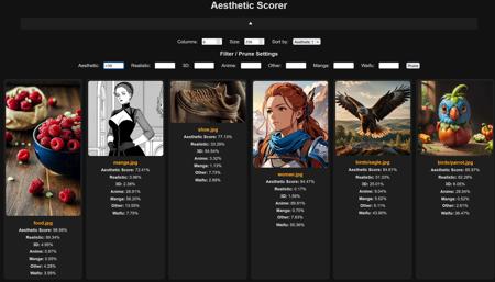 Aesthetic Scorer with Webui [Tool] v1.0