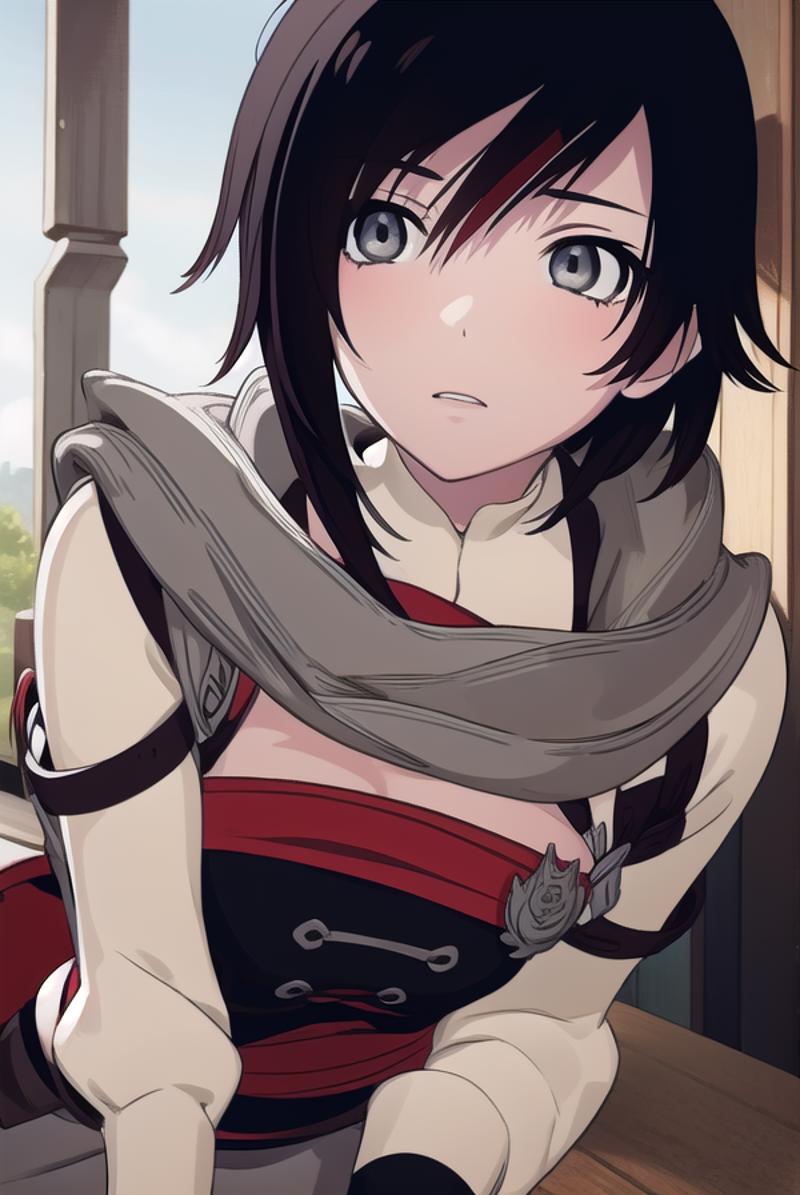 Ruby Rose (ルビー・ローズ) - RWBY - COMMISSION image by nochekaiser881