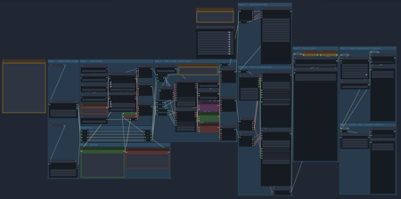 Wan 2.2 Img2Vid and FFLF with frame interpolation and upscale workflow v1.0
