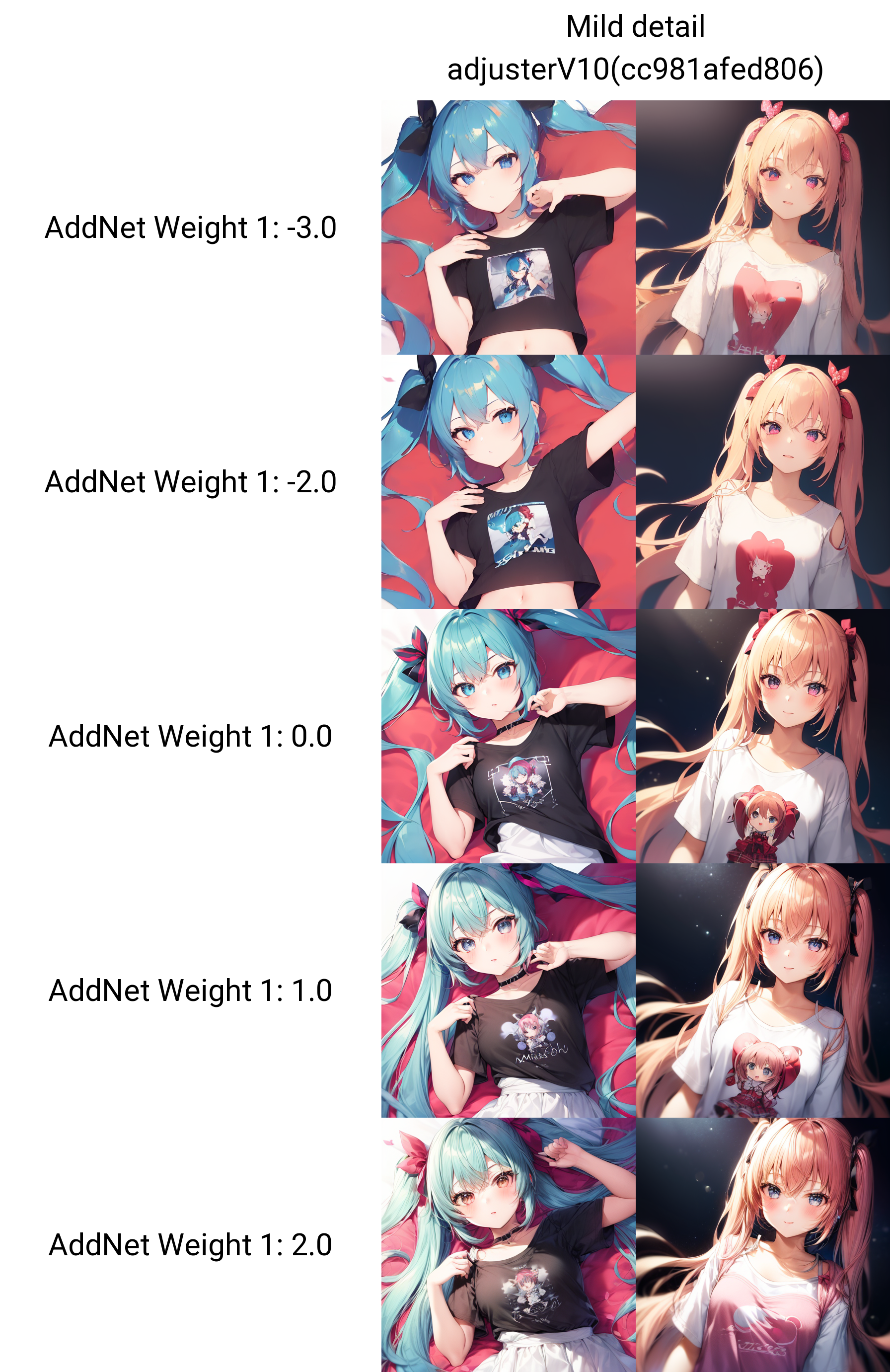xyz_grid-3161-934237891-1girl,shirt,miku.png