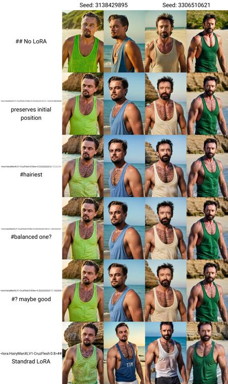 Full-medium shot photo of Leonardo DiCaprio wearing clothes,  a dark-lime green stringer tank top shirt at a sunny beach,
 hairy man, shoulder hair <lora:StringerSDXL_v2-B1-R:0.65>, natural lighting, 4k, high quality, Fujifilm XT3