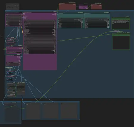 Warped FramePack Workflows